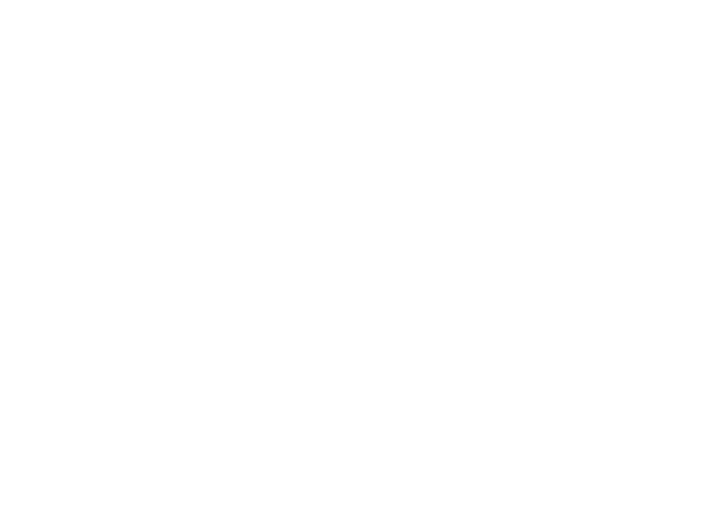 Propiedades Noa-Venta y Arriendo Mobiliario